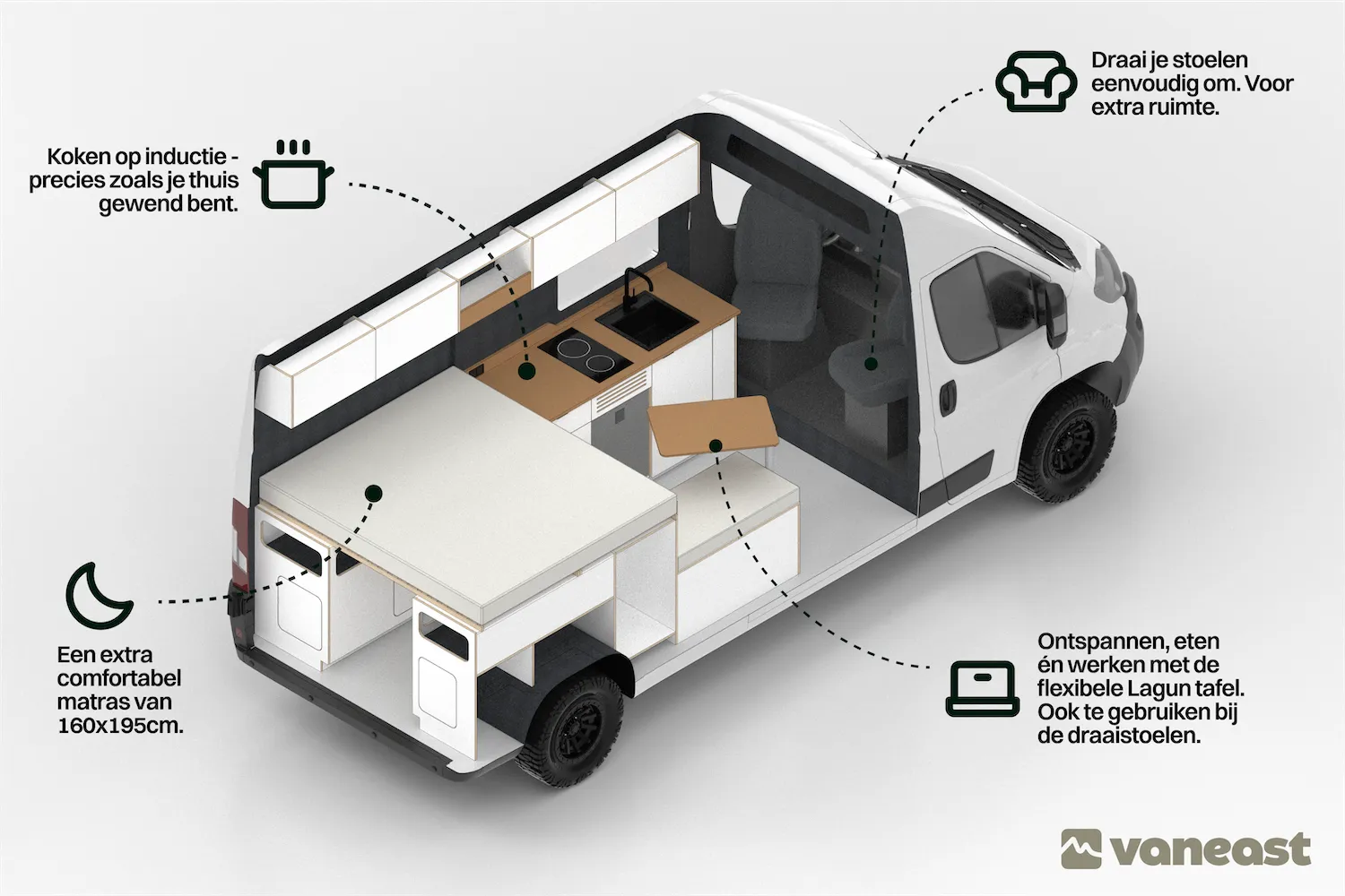 Interieurimpressie VanEast camper met focus op comfort
