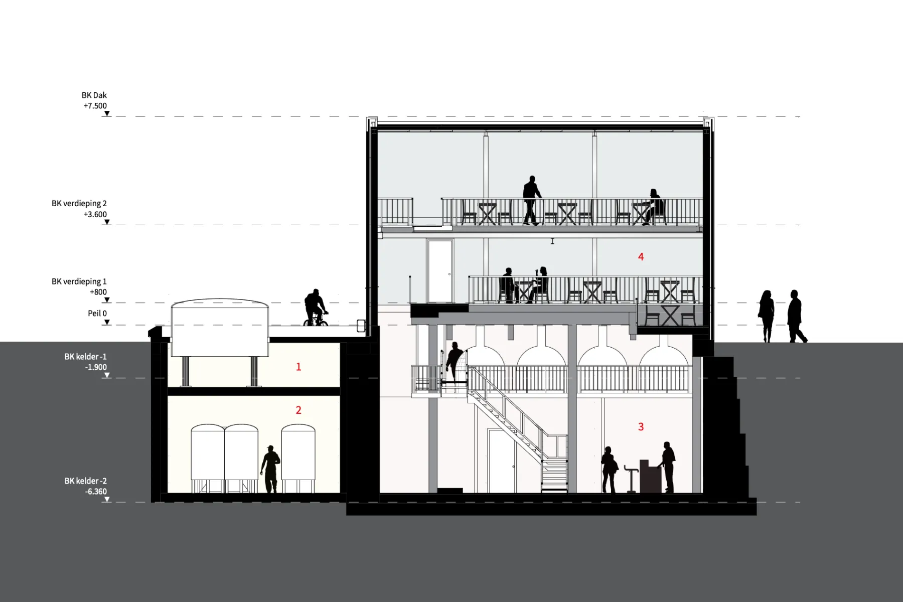 Doorsnede A door het brouwerijgebouw