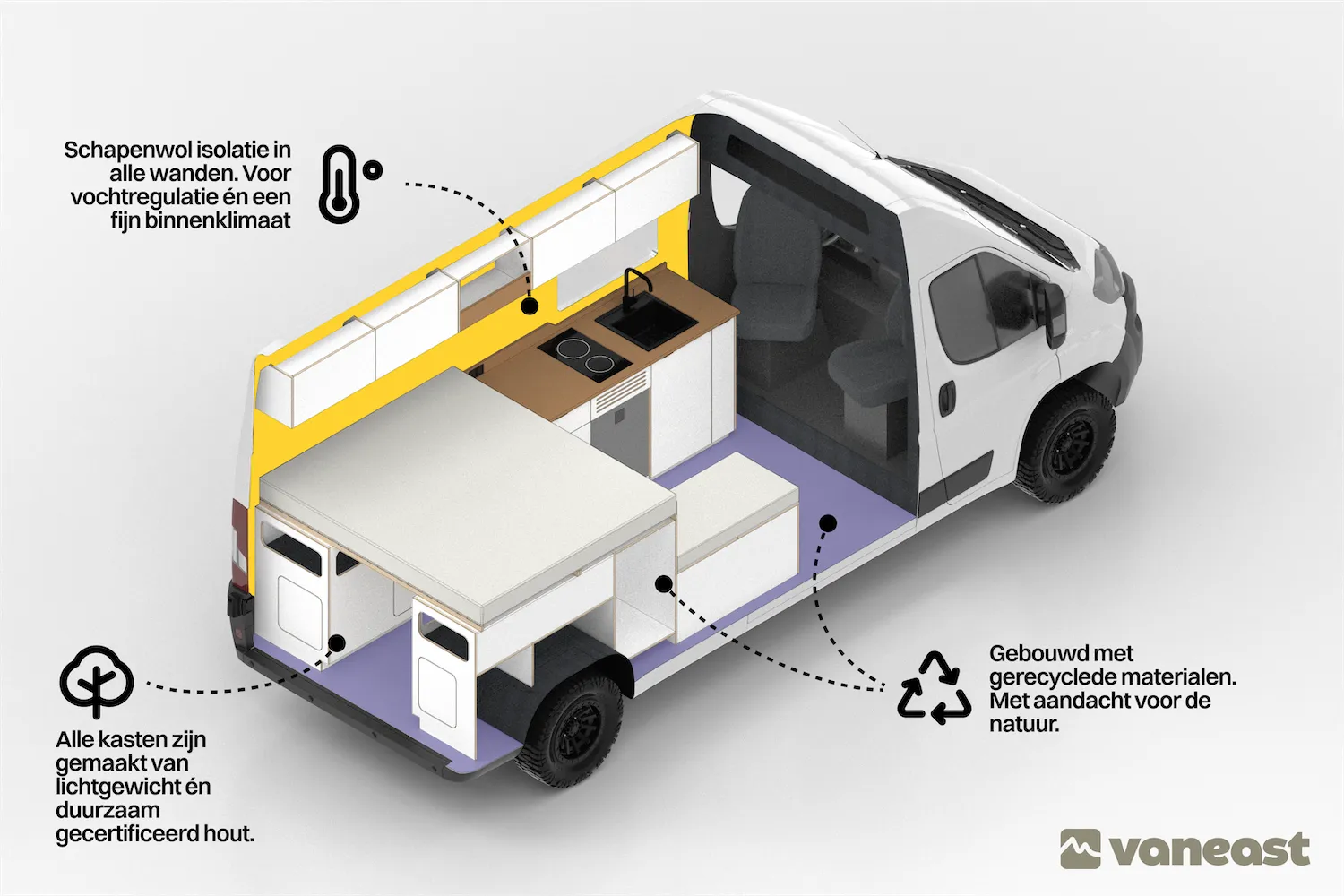 Duurzaam ontwerp VanEast camper met groene accenten