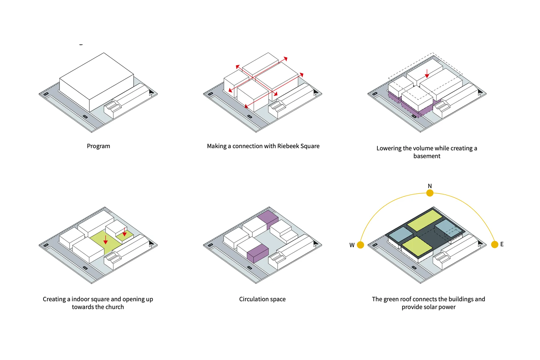 Conceptuele diagrammen die de identiteit en de kernprincipes van het ontwerp voor de Film Academy weergeven.