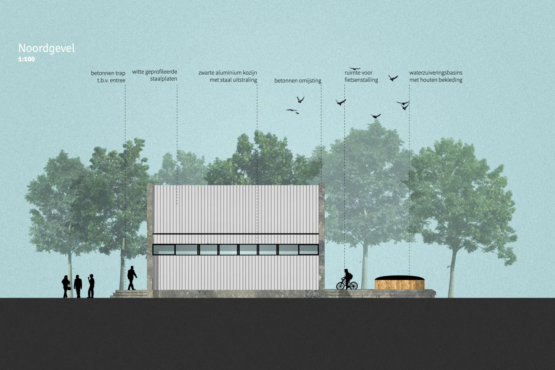 Noordgevel van het brouwerijgebouw