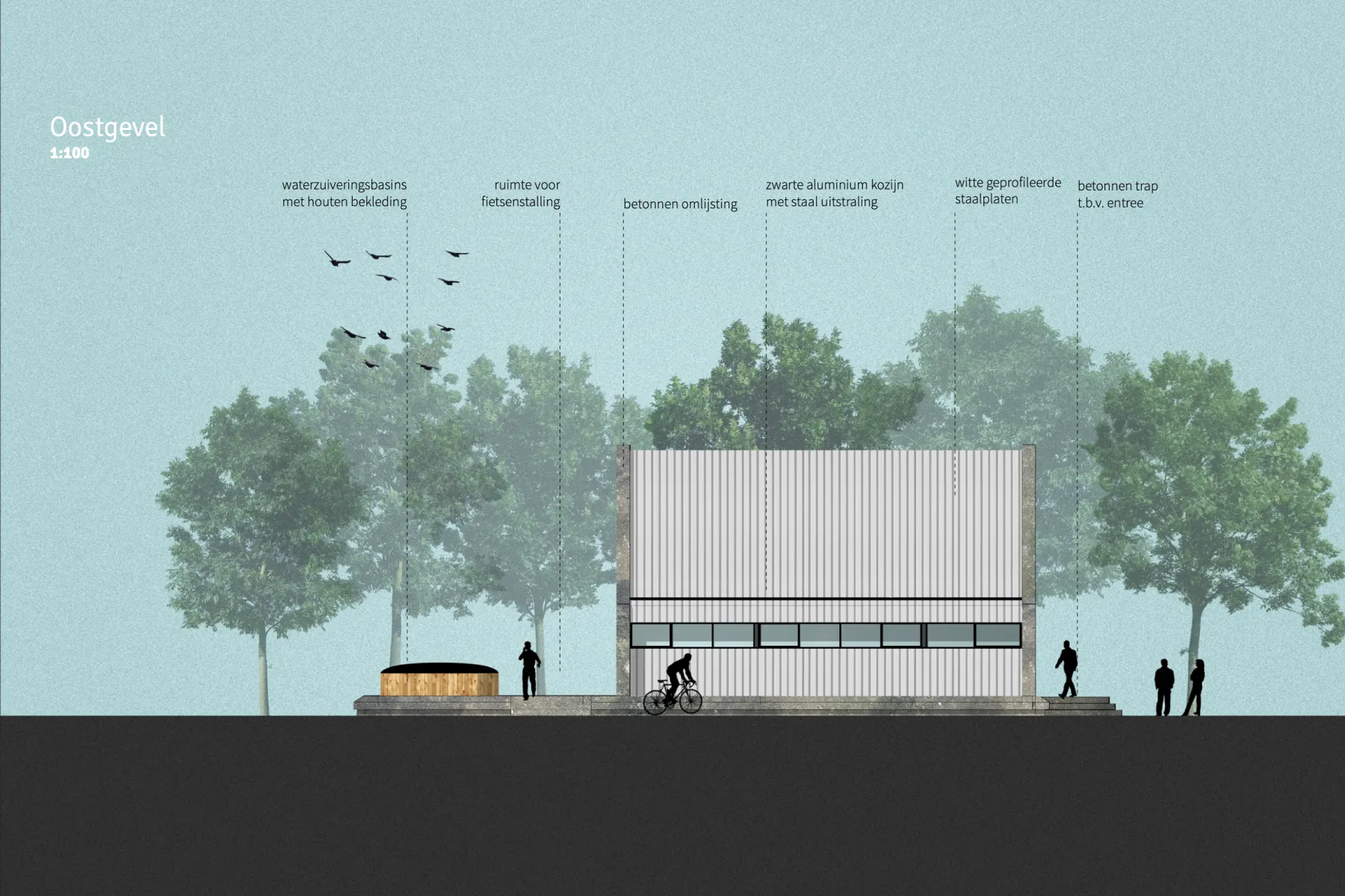 Oostgevel van het brouwerijgebouw