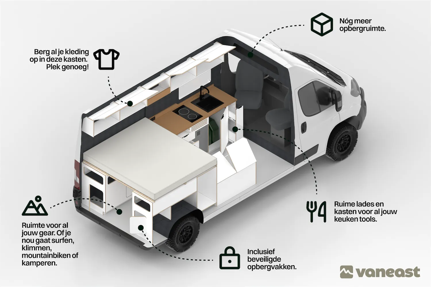 VanEast camper onderweg op reis