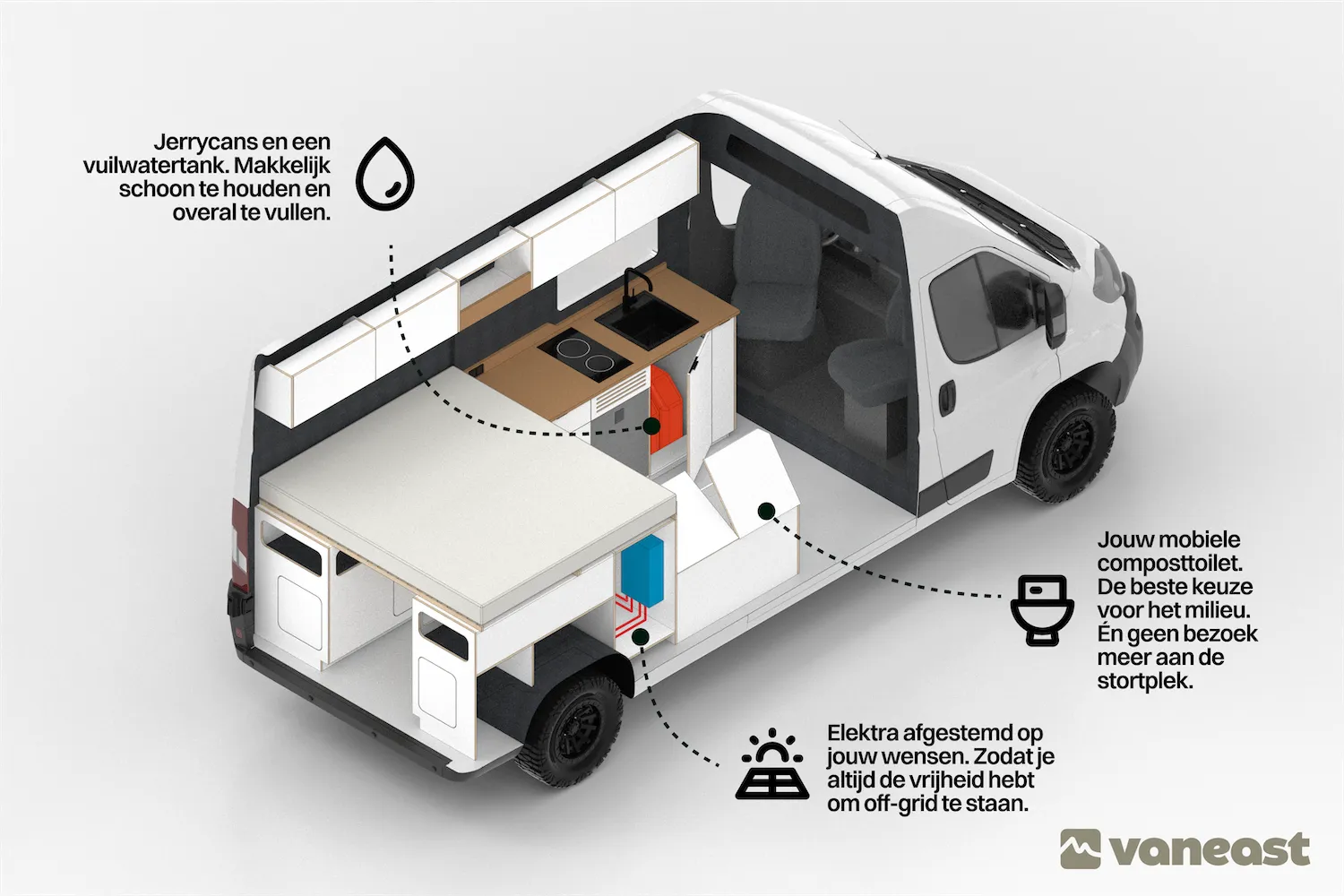 VanEast camper op een mooie staanplaats in de natuur
