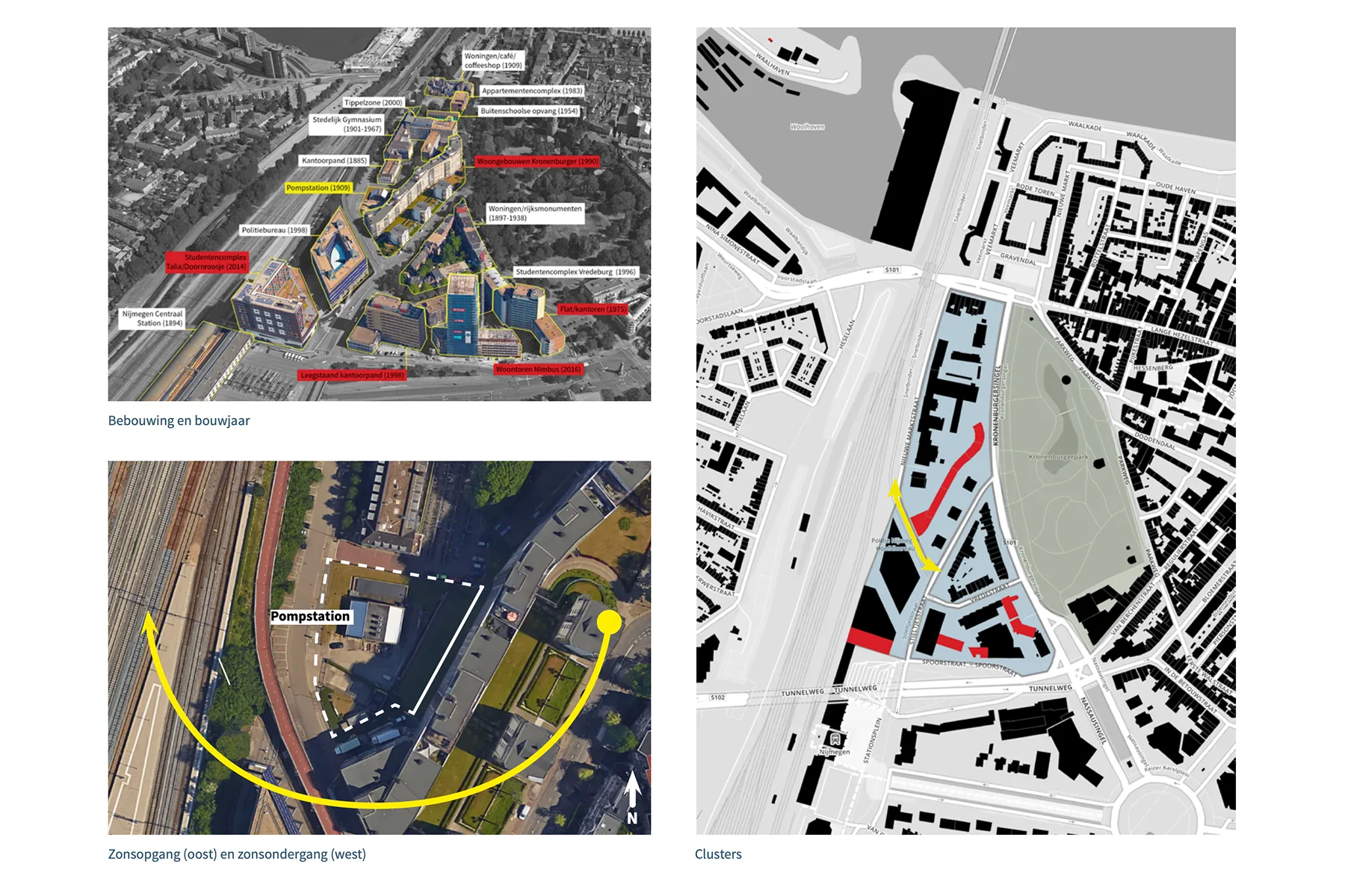 Structuur stationsgebied Nijmegen en ligging perceel