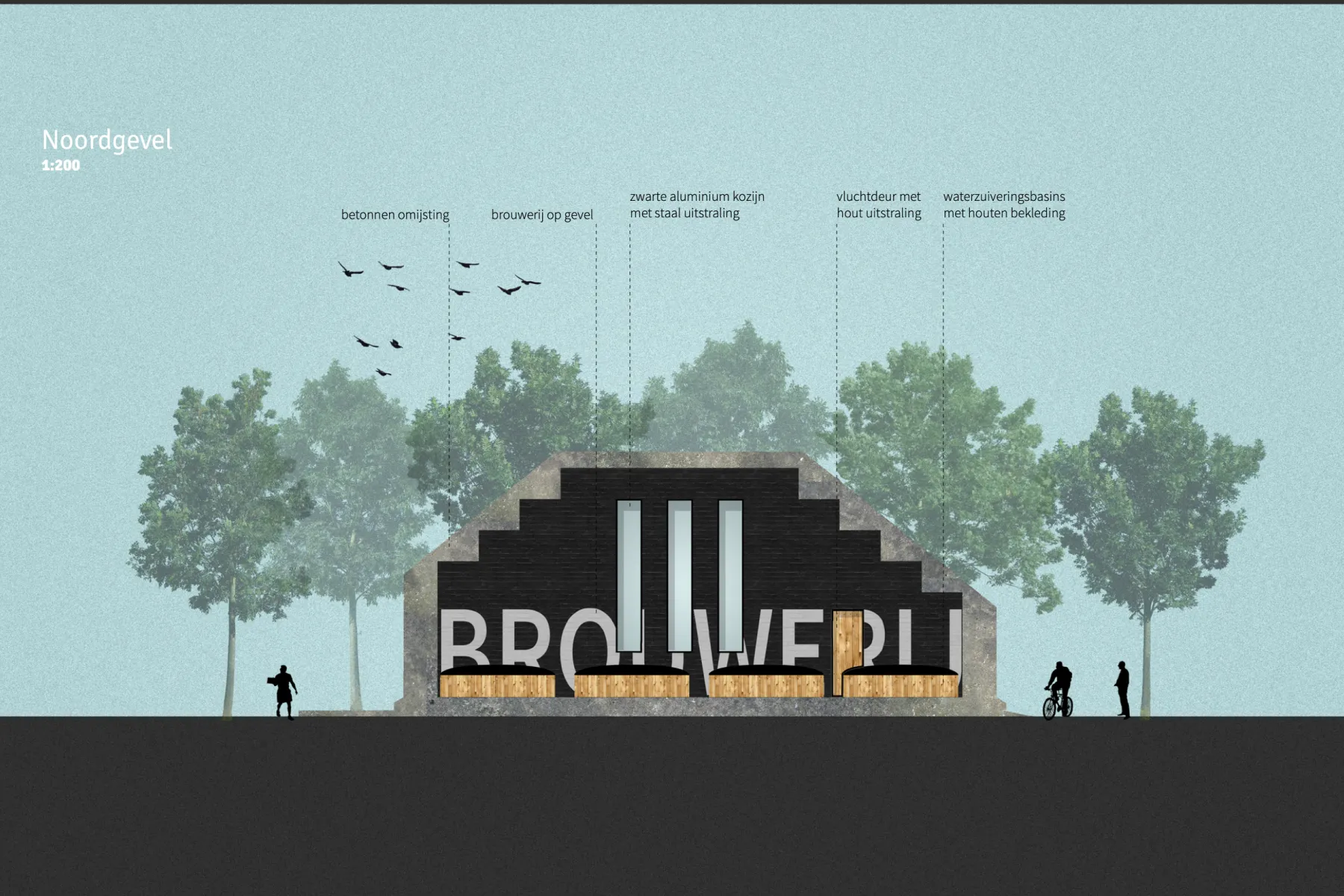 Westgevel van het brouwerijgebouw