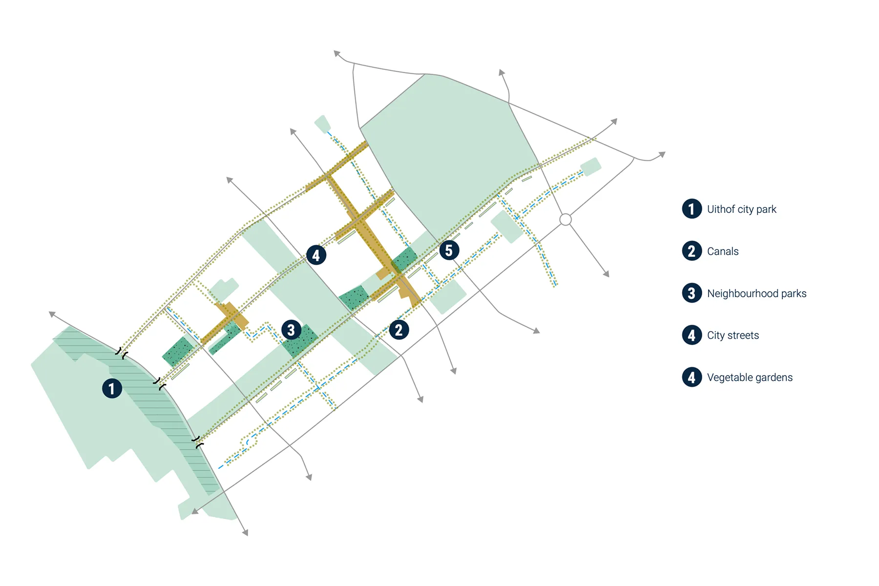 Strategiekaart Openbare Ruimte: Upgrade Uithof, levendige waterkanten, transformatie buurtparken, aantrekkelijke stadsstraten, moestuinen